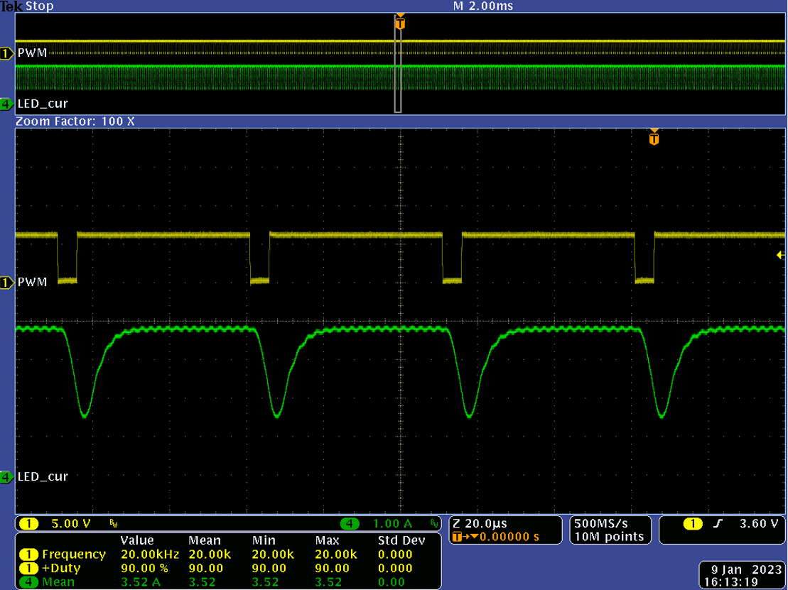 TPS922055EVM TPS922055 90% 占空比、20kHz PWM 調光時的波形