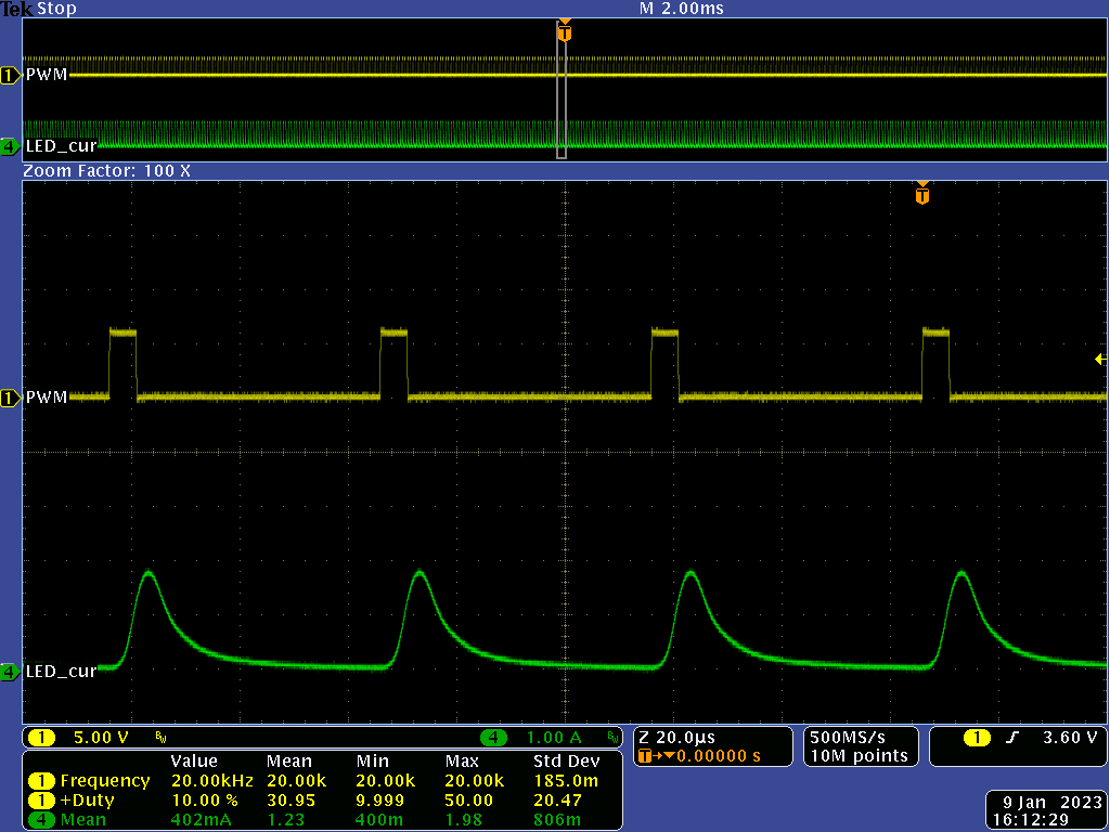 TPS922055EVM TPS922055 10% 占空比、20kHz PWM 調光時的波形