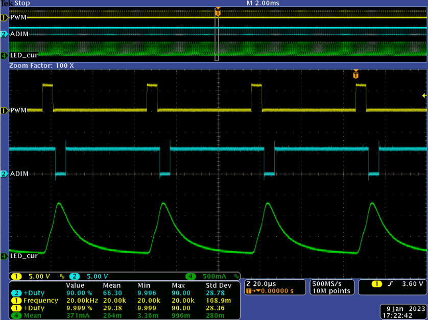 TPS922055EVM TPS922055 90% 占空比 ADIM/HD 和 10% 占空比 PWM/EN 時的波形