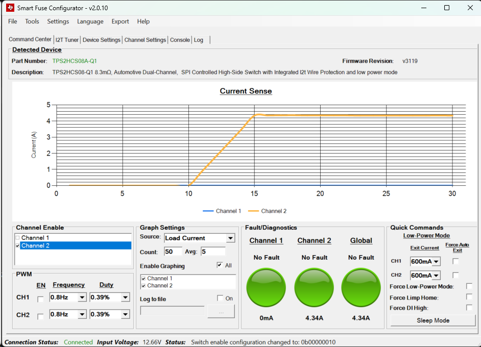 TPS2HCS10-Q1 電流檢測(cè)圖