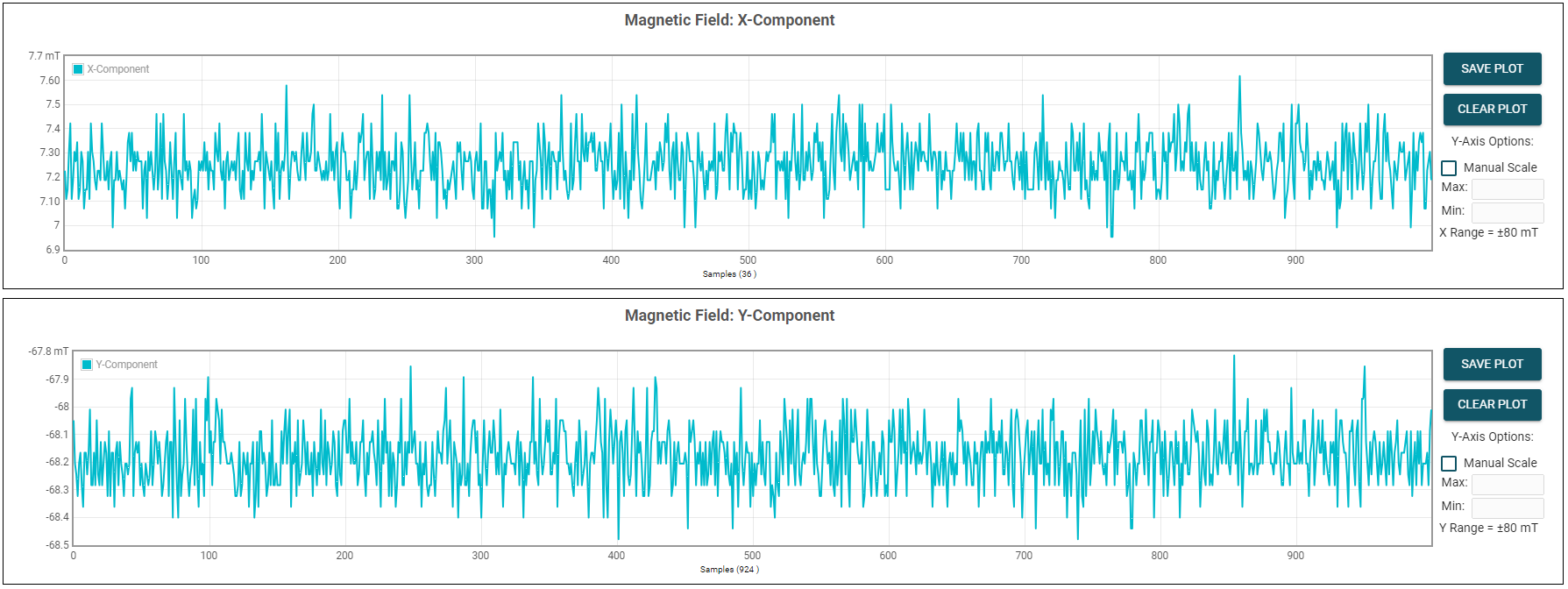 TMAG3001EVM X 和 Y 通道 GUI 圖