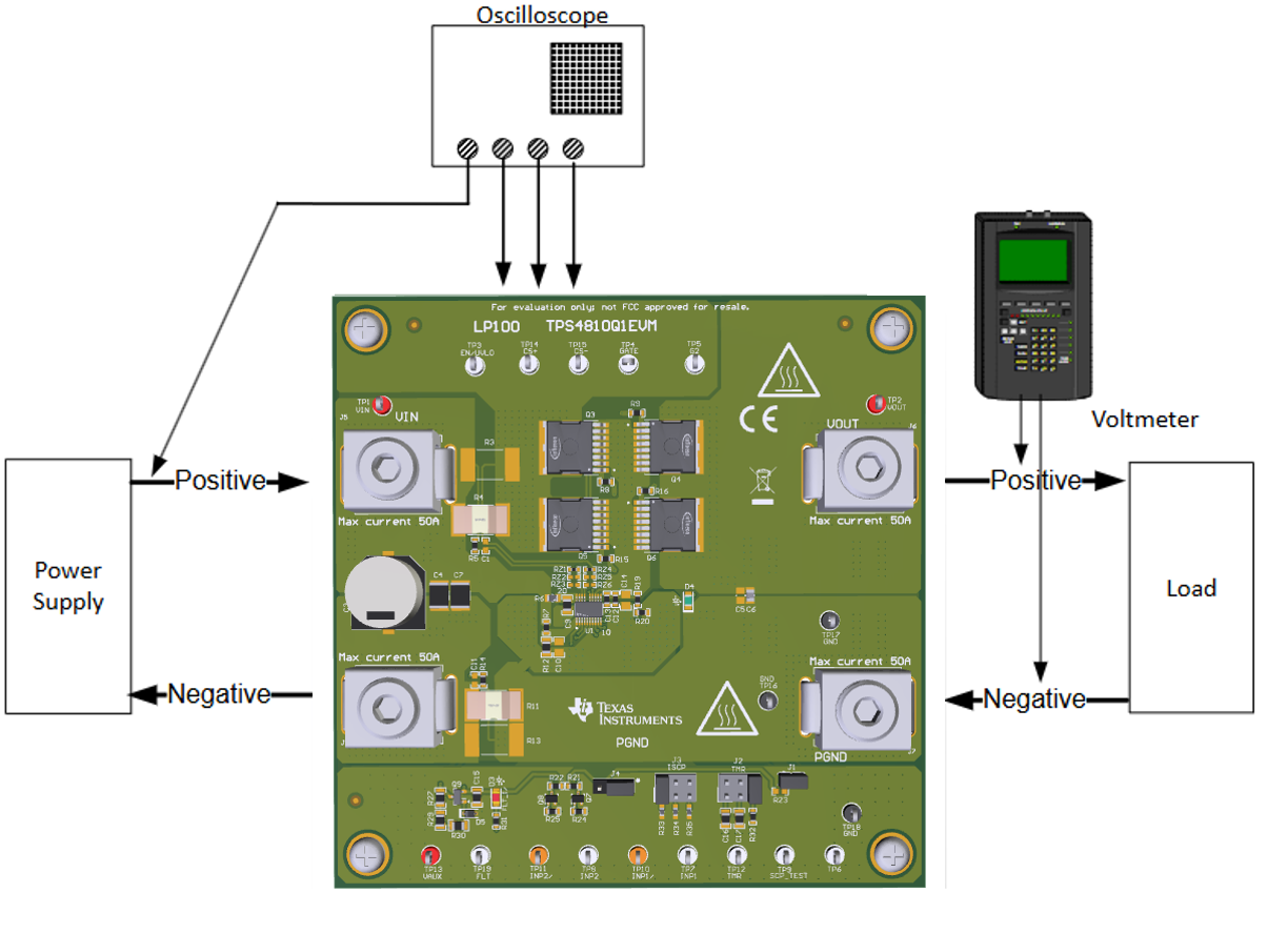 TPS4810Q1EVM 帶測(cè)試設(shè)備的 TPS4810Q1EVM 設(shè)置