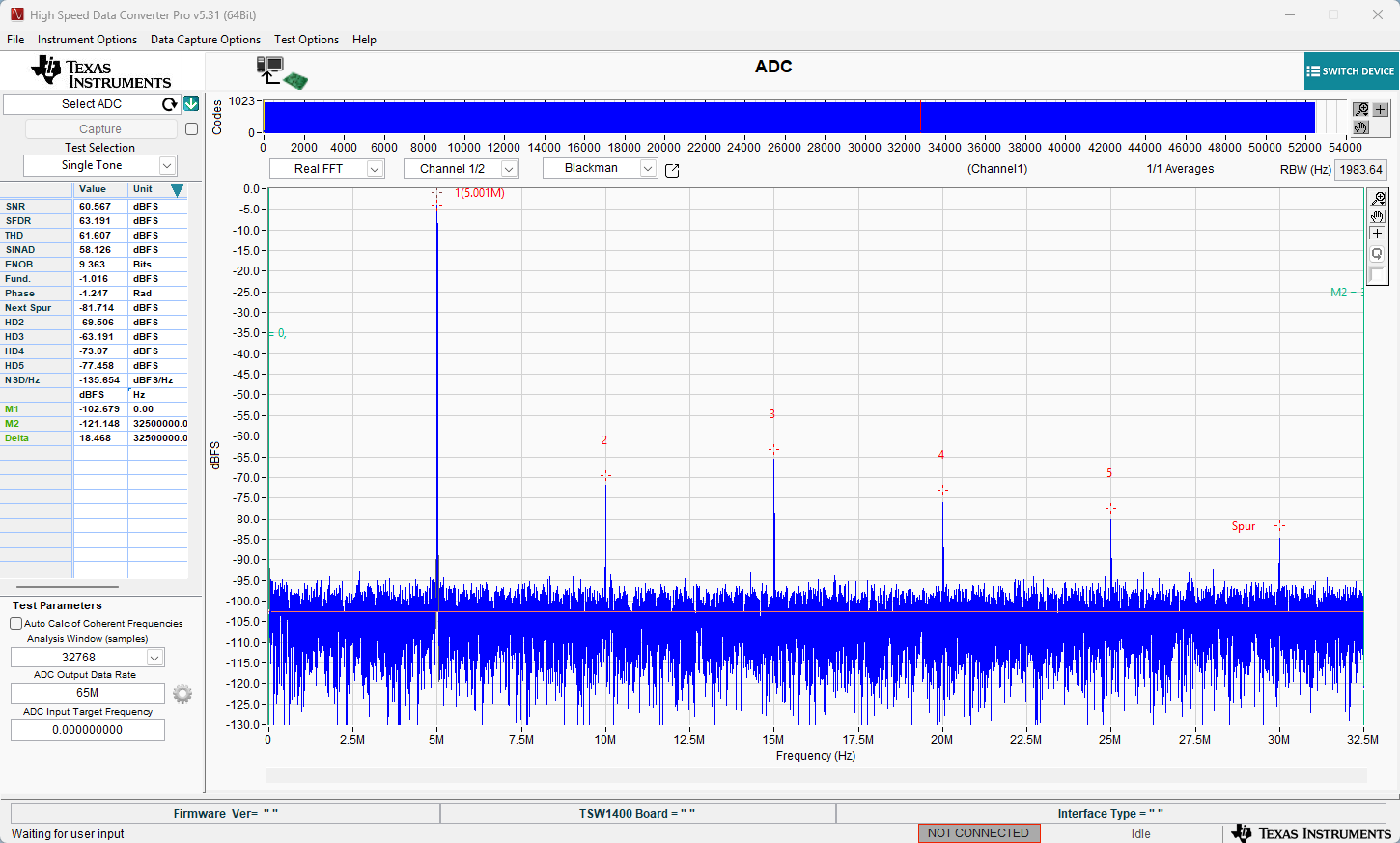ADC3910D125EVM 在 HSDC Pro 中查看采集的數(shù)據(jù)