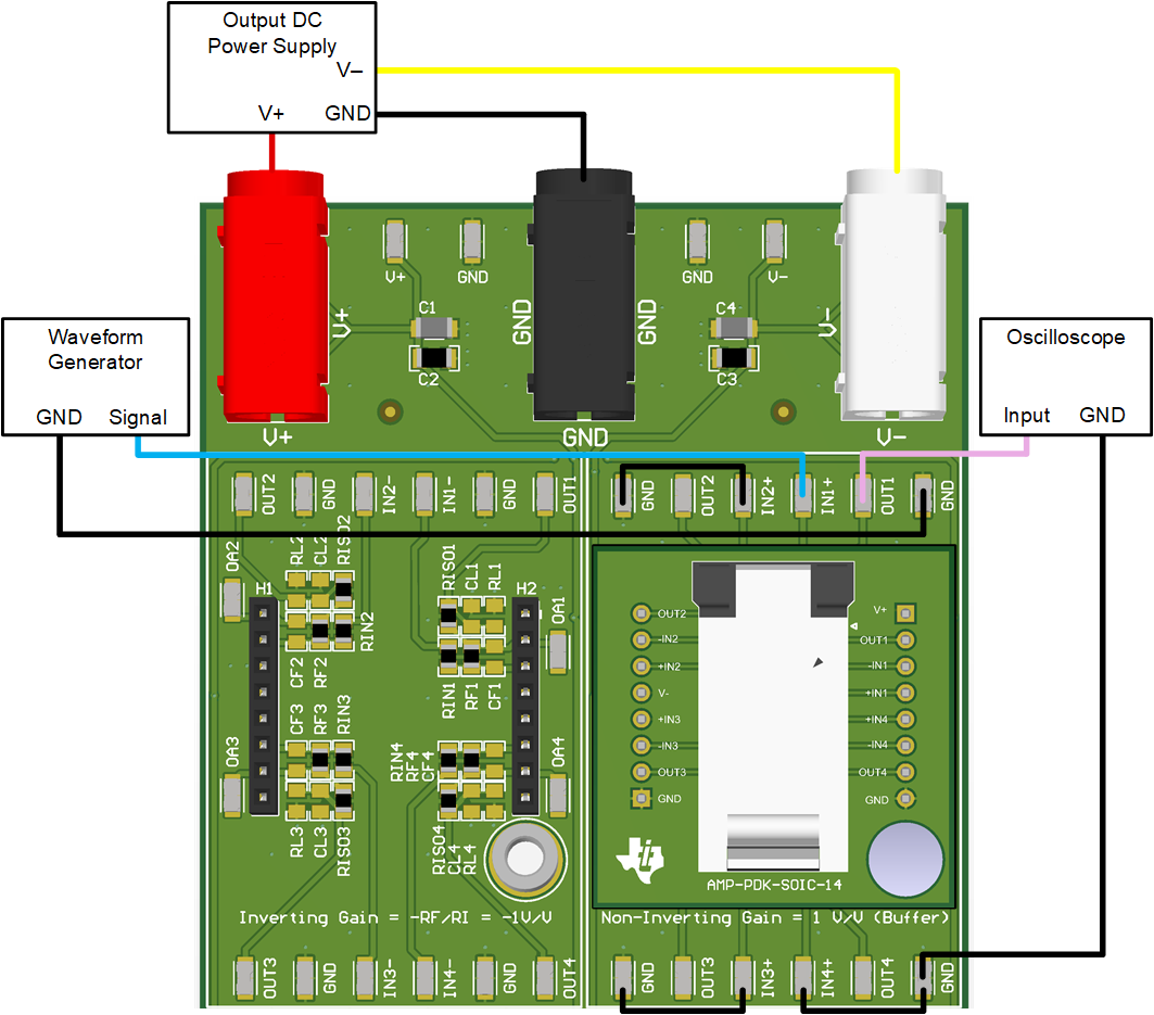 AMP-PDK-EVM 單通道器件的 SR 測(cè)量示例