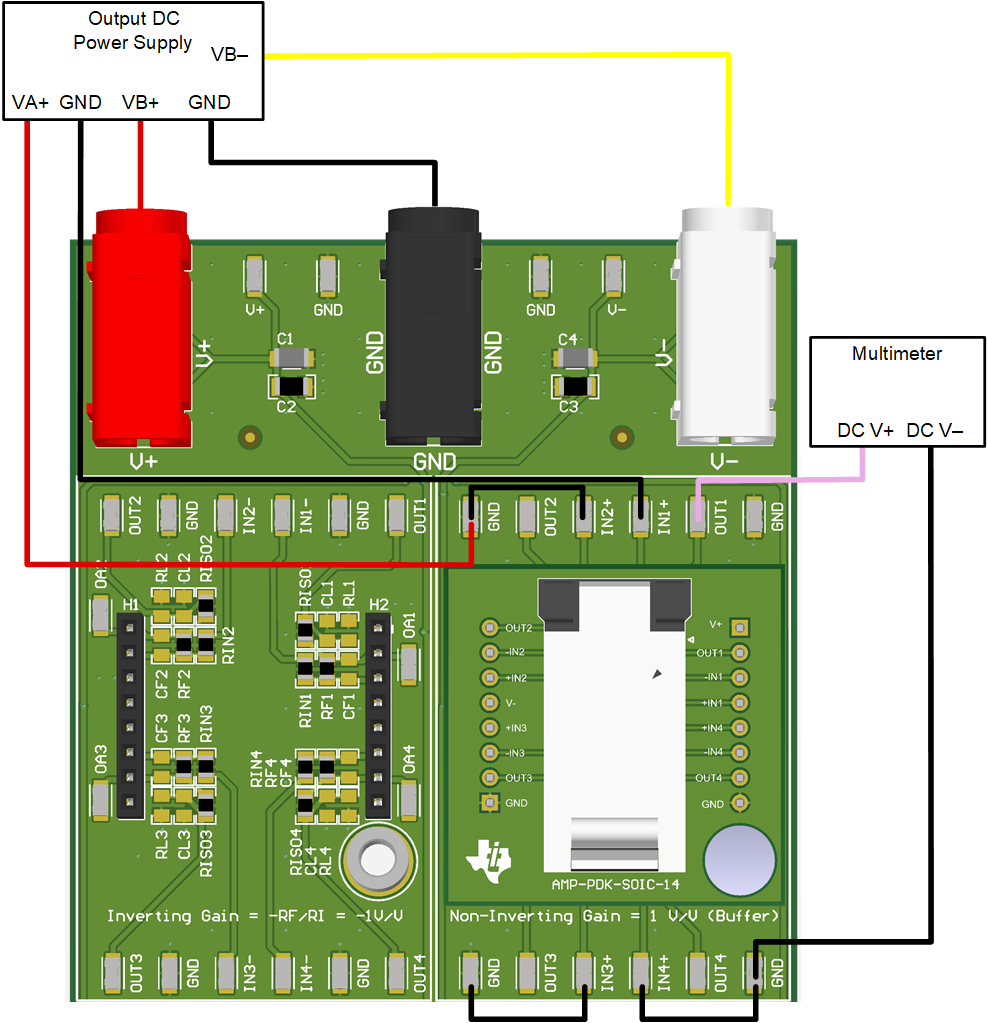 AMP-PDK-EVM 四通道器件的 VOL 測(cè)量示例
