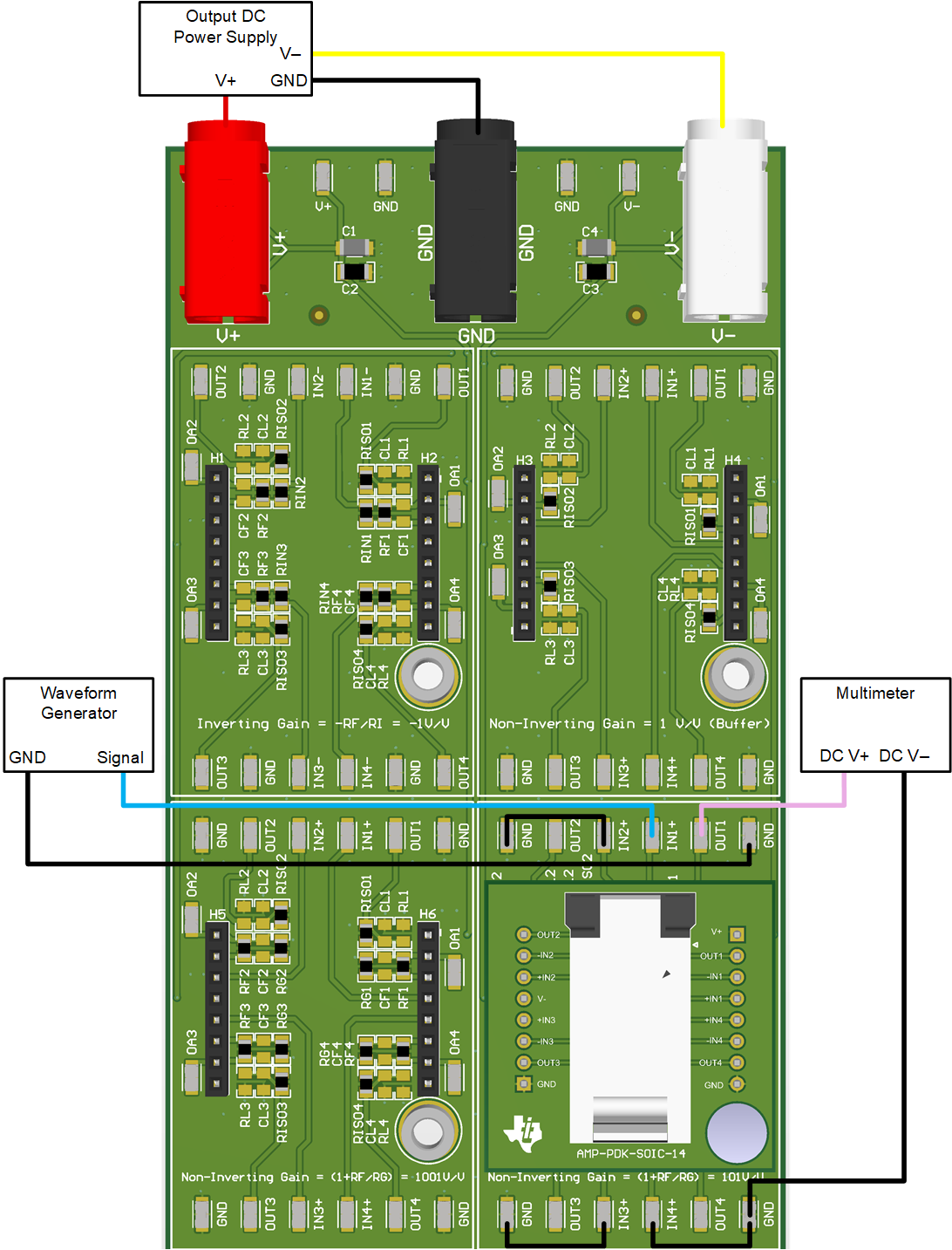 AMP-PDK-EVM 四通道器件的 BW 測(cè)量示例