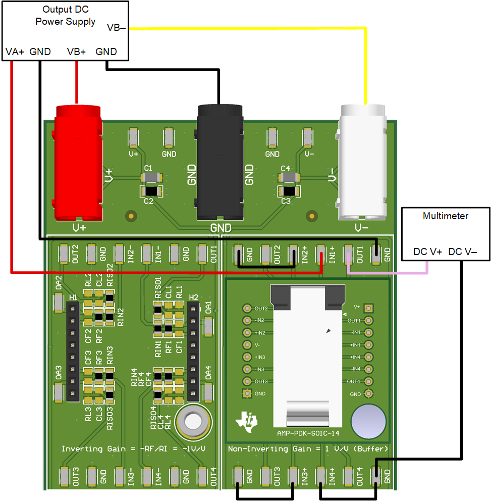 AMP-PDK-EVM 四通道器件的 VOH 測(cè)量示例