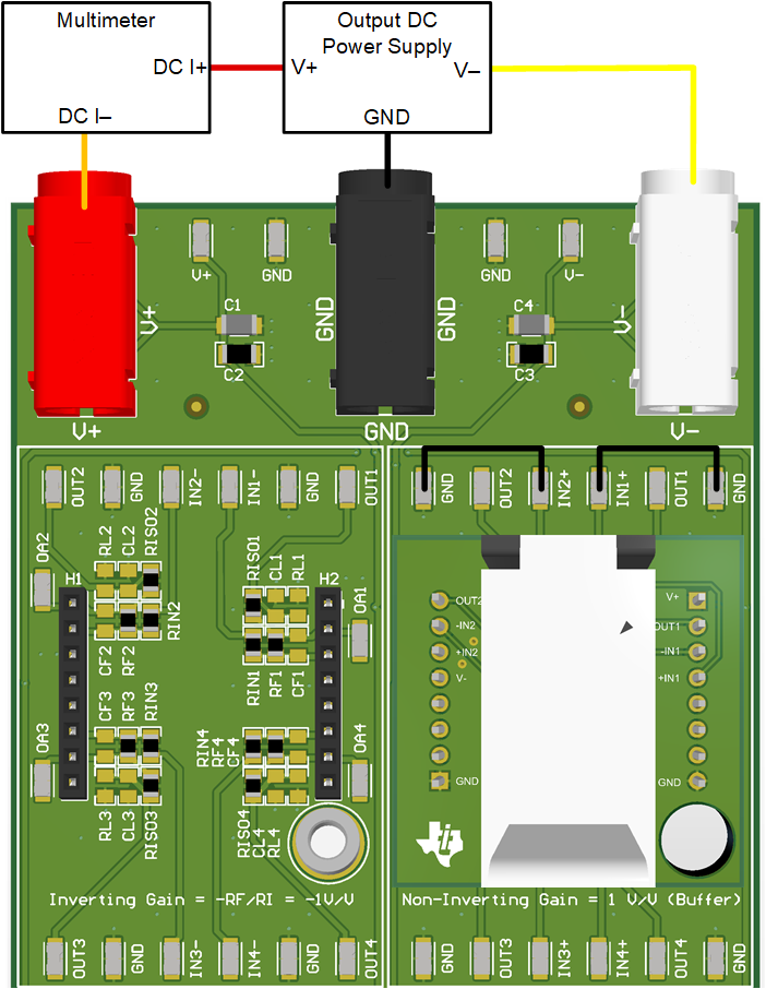 AMP-PDK-EVM 雙通道器件的 Iq 測(cè)量示例設(shè)置