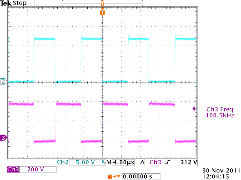  UCD3138PFCEVM-026 MOSFET VGS（頂部）和 VDS