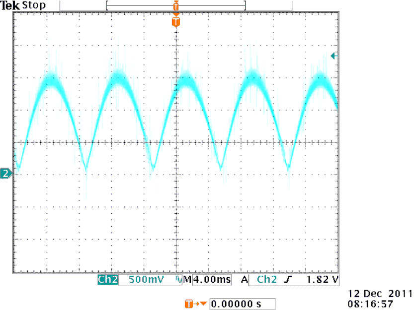  UCD3138PFCEVM-026 檢測信號 ISENSE (TP20)