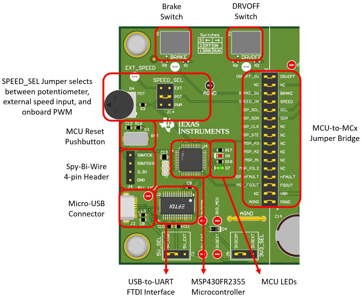 MCF8315PWPEVM MCF8315PWPEVM 上的 MSP430FR2355 MCU 和用戶界面