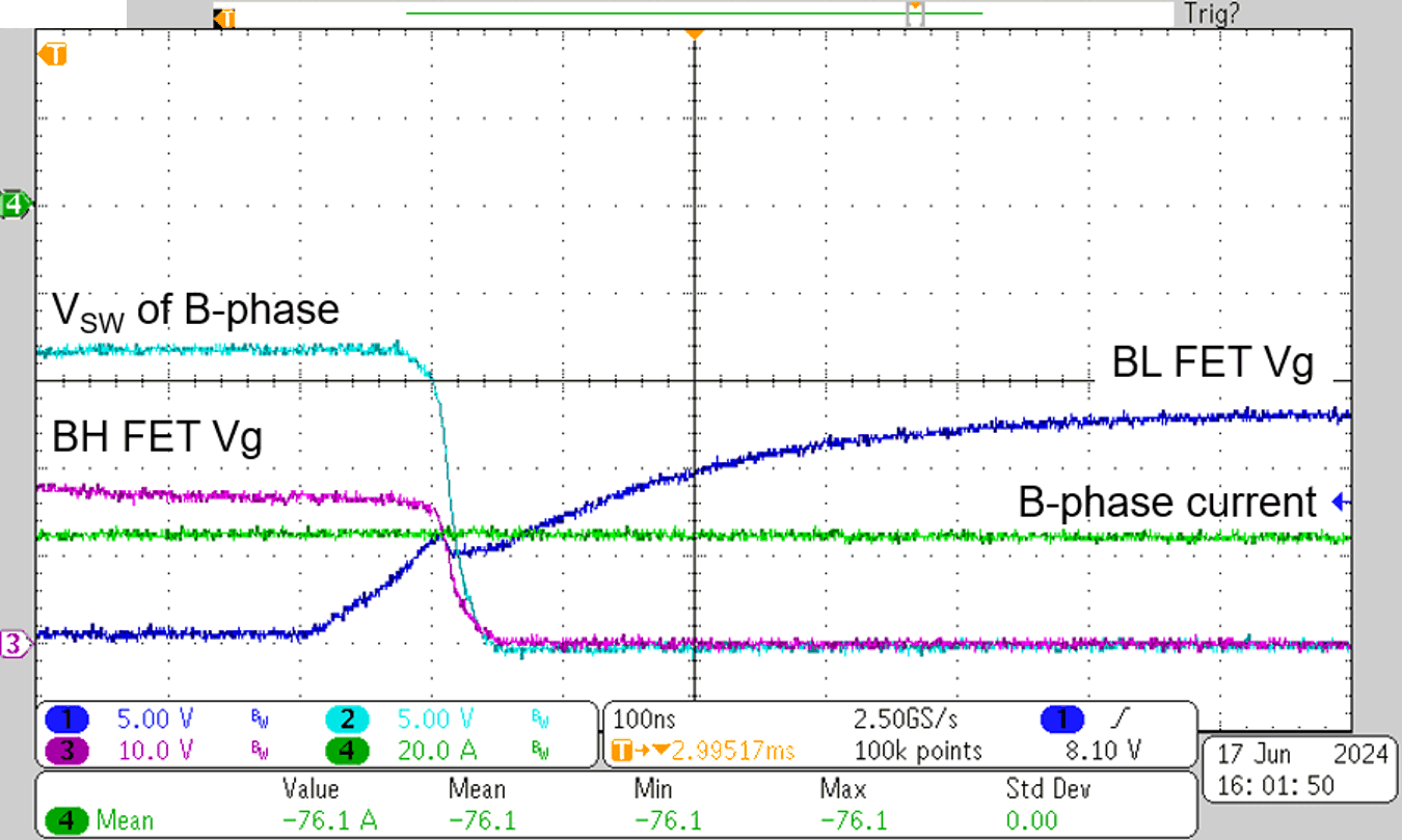 TIDA-010956 軟開關，20V、-76.1A 時的相電流