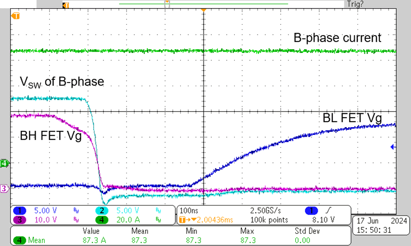 TIDA-010956 硬開關，20V、87.3A 時的相電流
