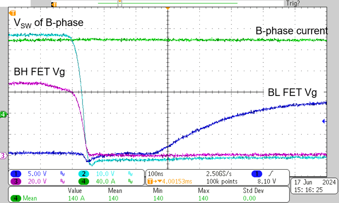 TIDA-010956 硬開關(guān)，60V、140A 時的相電流