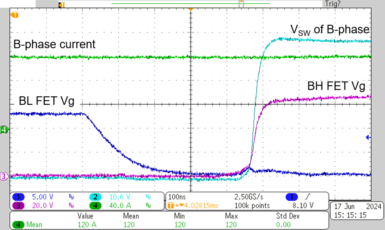 TIDA-010956 軟開關(guān)，60V、120A 時的相電流