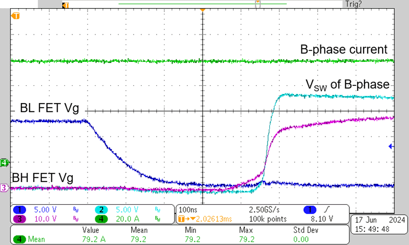 TIDA-010956 軟開關，20V、79.2A 時的相電流