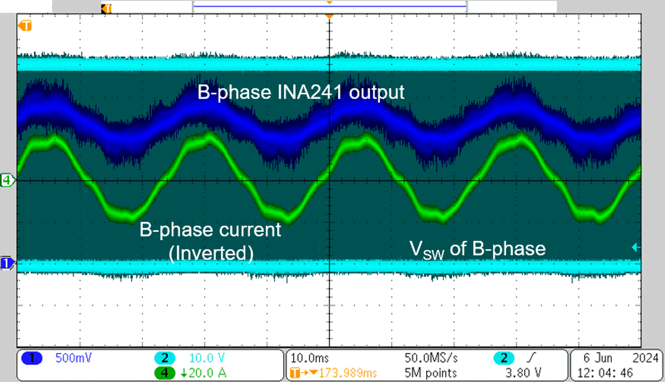 TIDA-010956 在 INA241 輸出端測得的旋轉電流