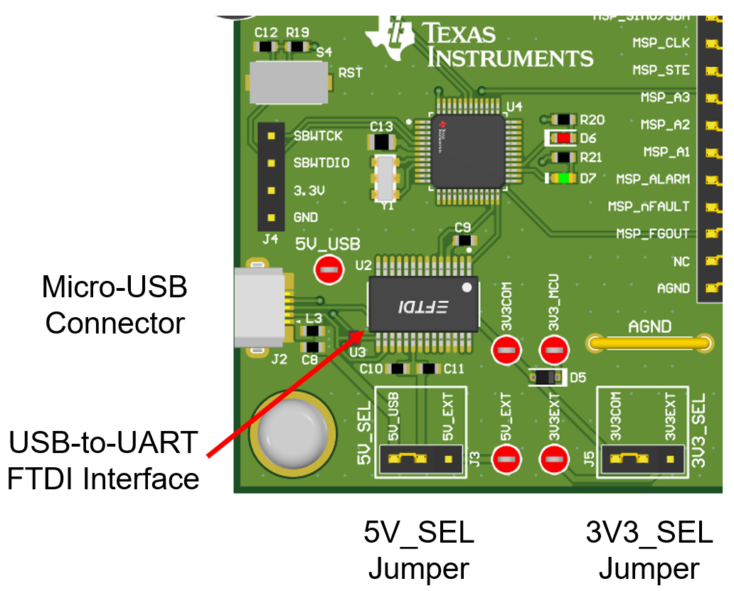 MCF8315RRYEVM Micro-USB 連接器和 USB 轉 UART 接口