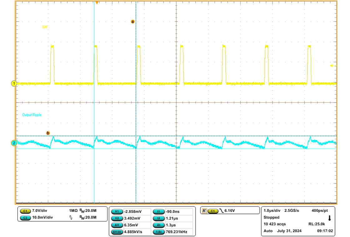 TPS544E27EVM 輸出電壓紋波，F(xiàn)CCM，800kHz，0.5A 負(fù)載