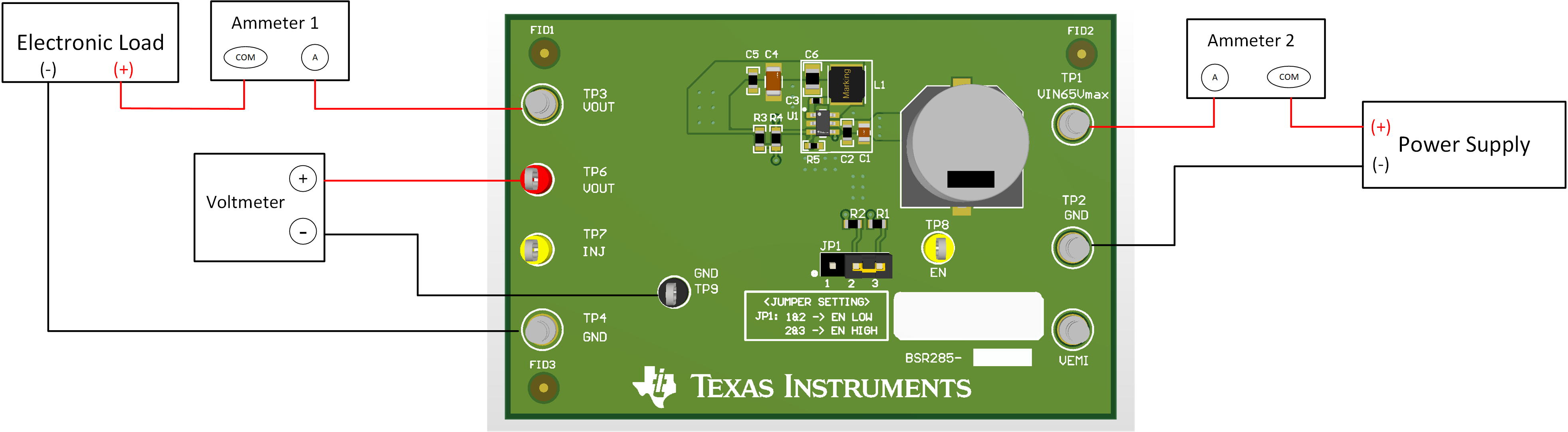 LMR51603EVM EVM 測試設置