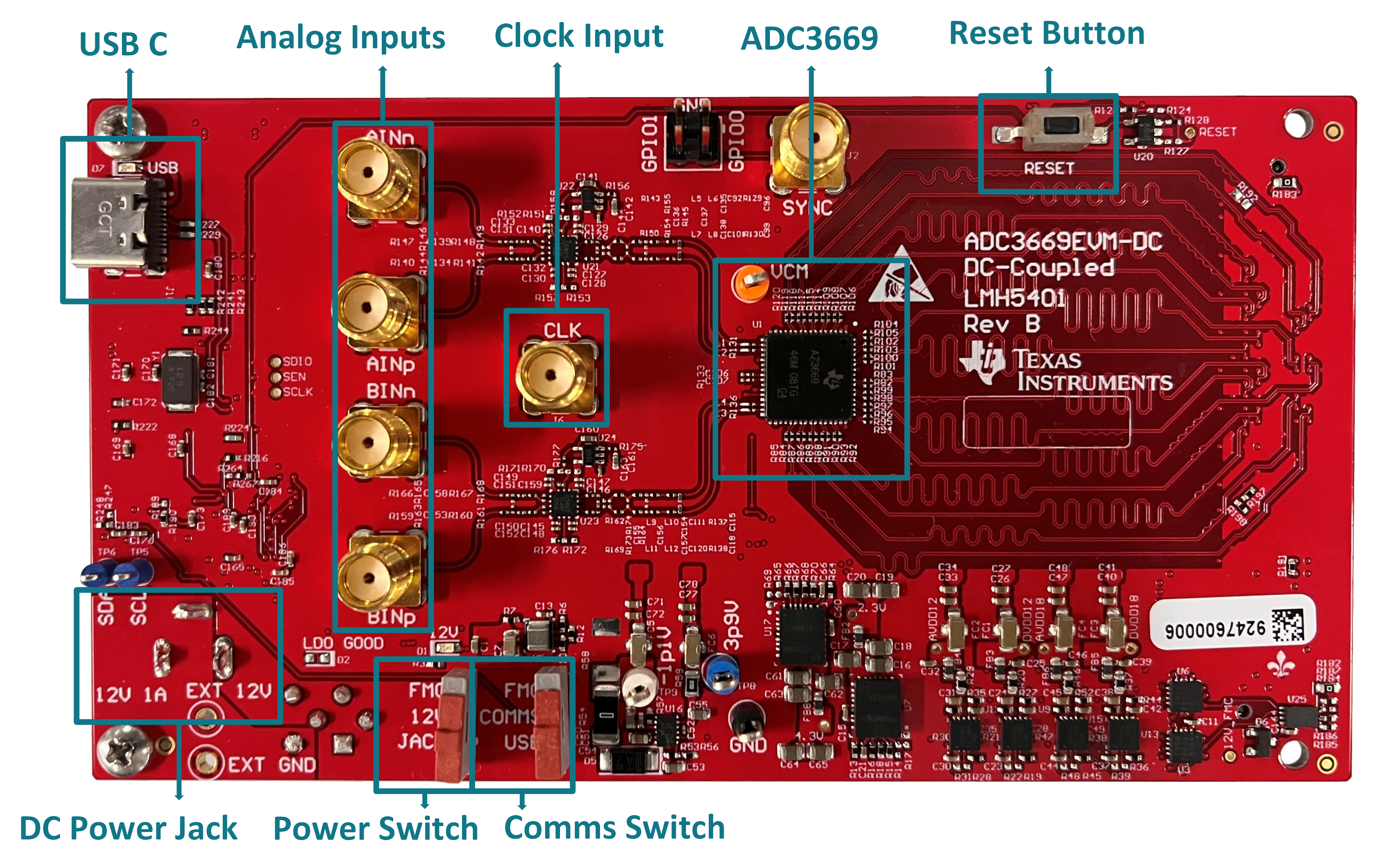 ADC3669EVM-DC ADC3669EVM-DC 特性