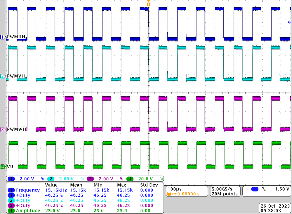 TIEVM-MTR-HVINV 構建級別 1：MCU PWM 輸出和 IPM 輸出