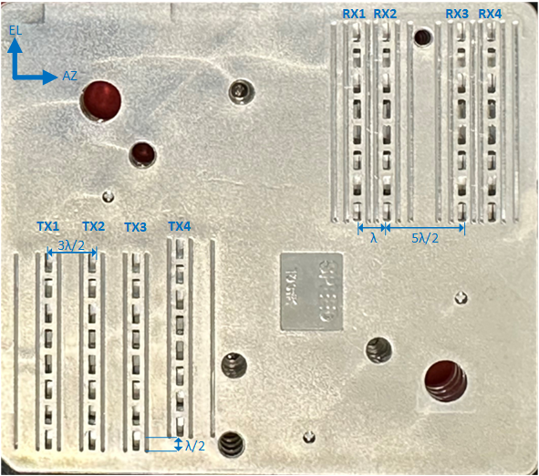 AWR2E44PEVM AWR2E44PEVM 天線設計