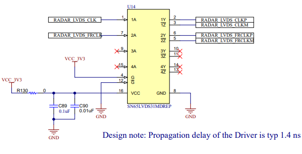 xWRL1432BOOST-BSD DCA1000 時鐘和控制線 CMOS/LVDS 轉換