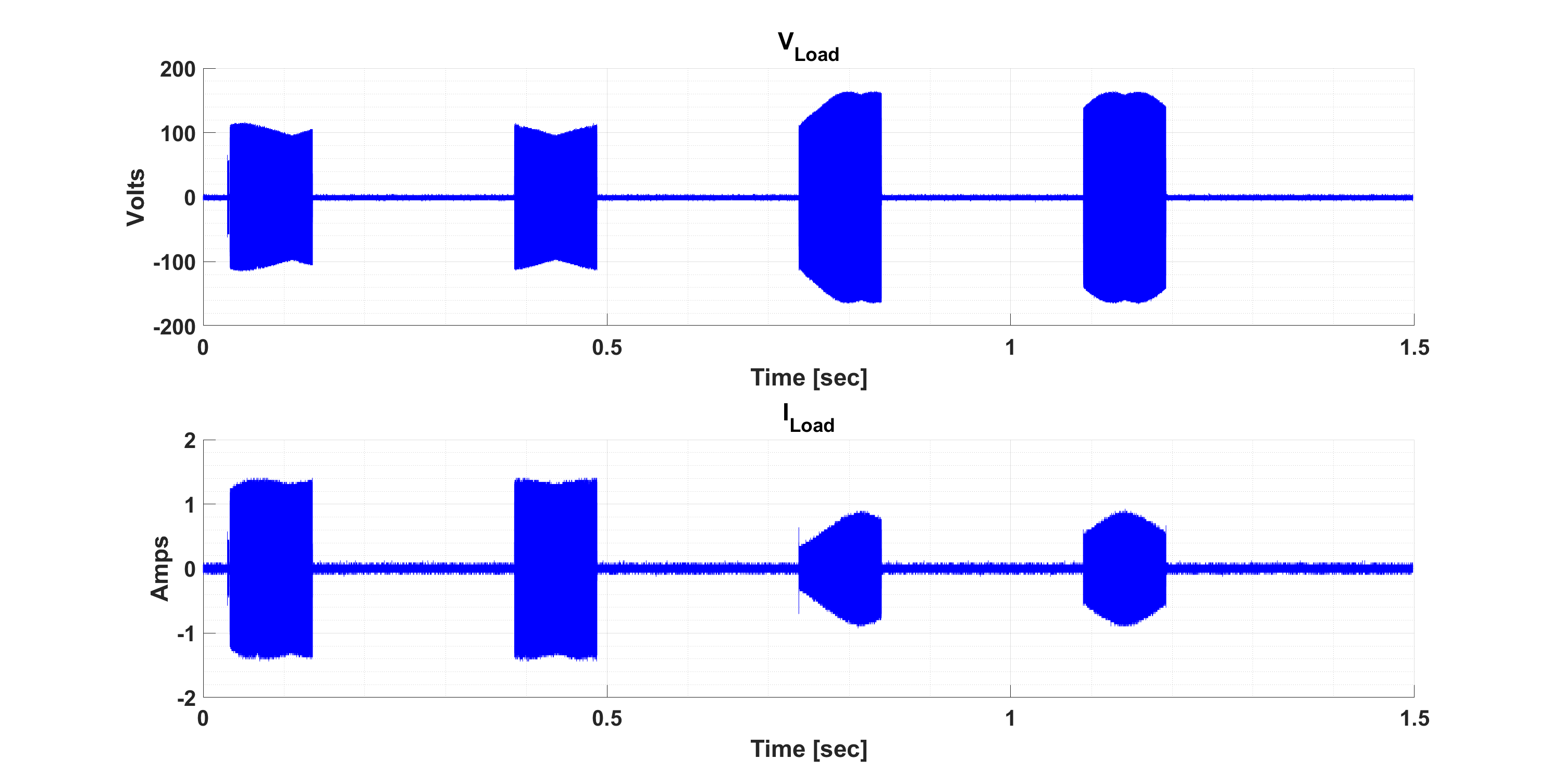 ULC1001 DRV2901 ULC1001-DRV-FL-EVM ULC1001-DRV290XEVM 水漬清洗 LCS 電壓和電流