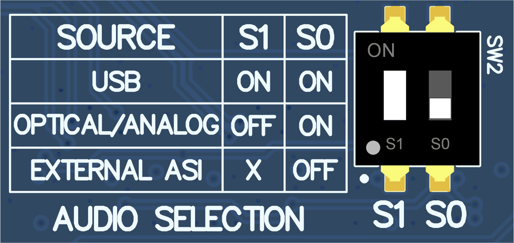 TAA3040 AC-MB 外部音頻設(shè)置