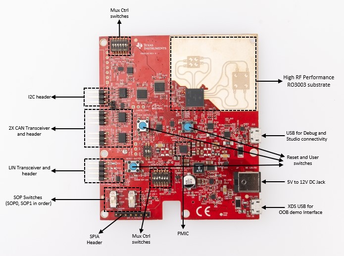 AWRL6844EVM IWRL6844EVM EVM 的顯著特性（頂面）