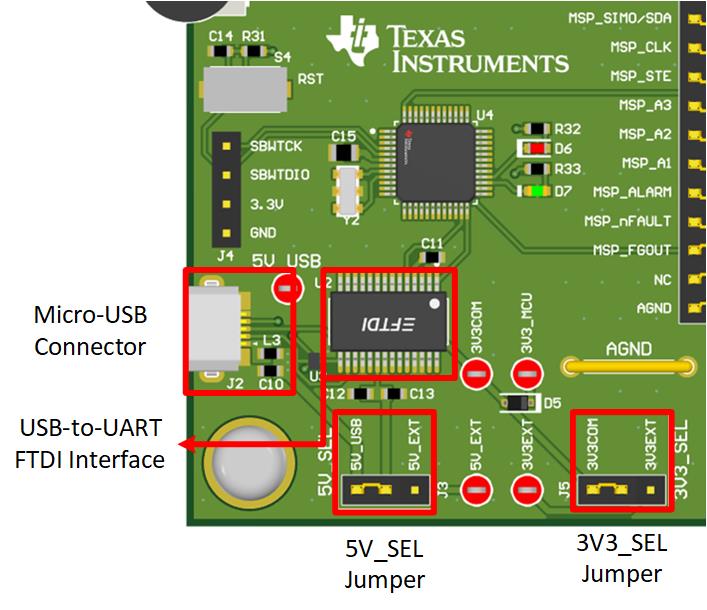 MCF8316DEVM MCF8316DEVM 的 Micro-USB 連接器和 UART