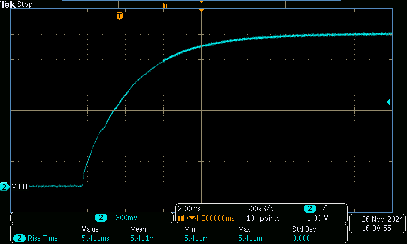 TPS7H4011QEVM-CVAL 軟啟動