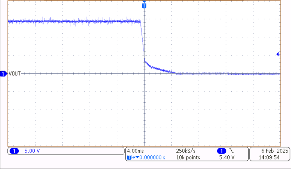 TPS7H5020EVM 5V 關(guān)斷