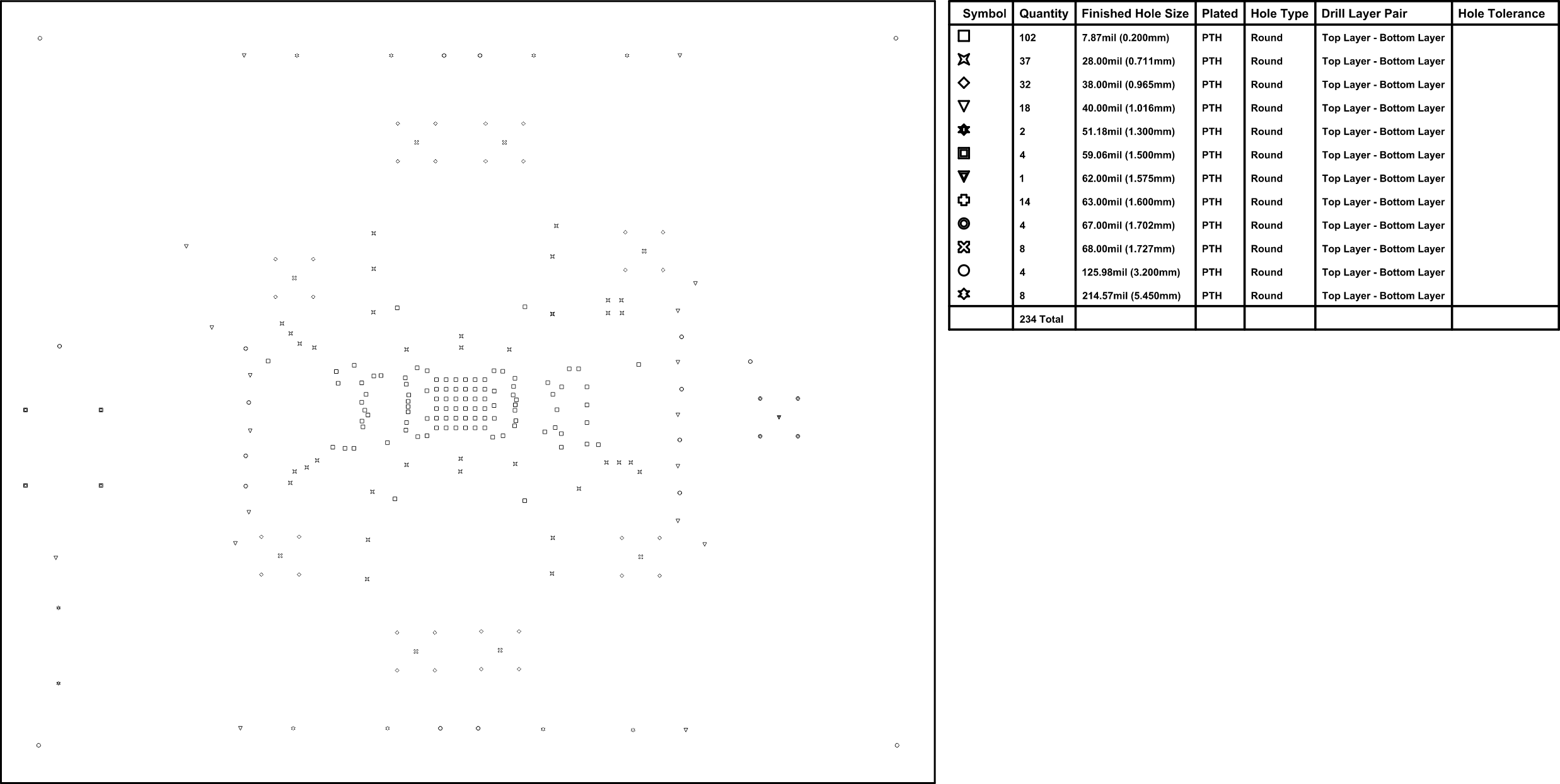 TPS7H4104EVM TPS7H4104EVM 鉆孔圖