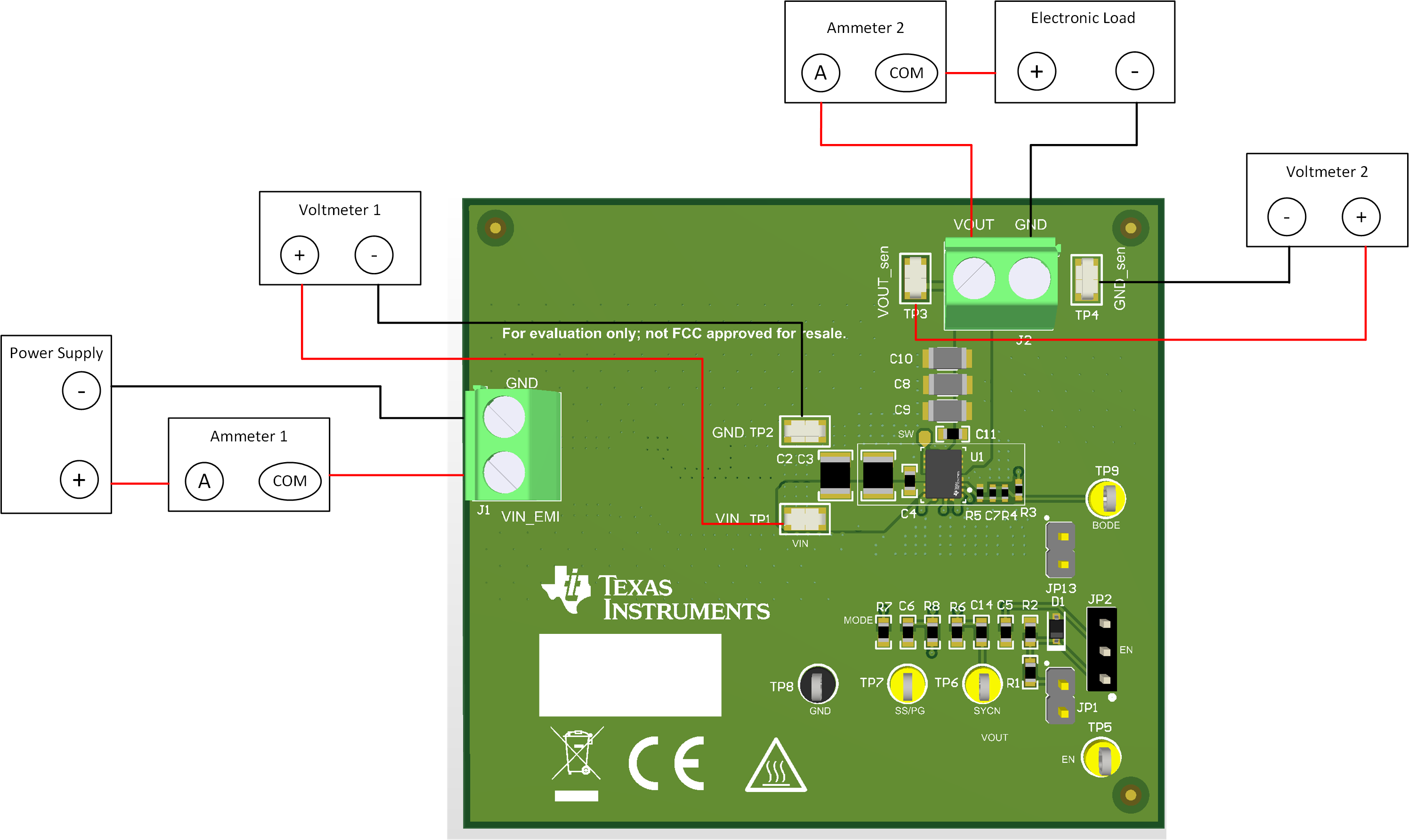 TPSM843521EVM EVM 測試設(shè)置