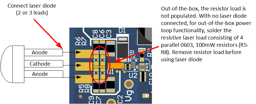 LMG1020EVM-006 測試激光二極管前，先安裝然后拆下開箱即用型負載電阻器 R5–R8