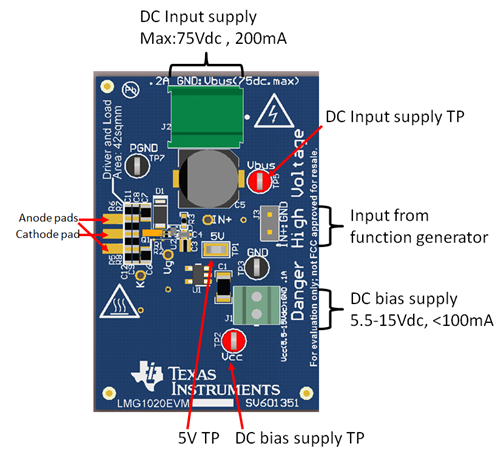LMG1020EVM-006 建議的連接點和特性說明