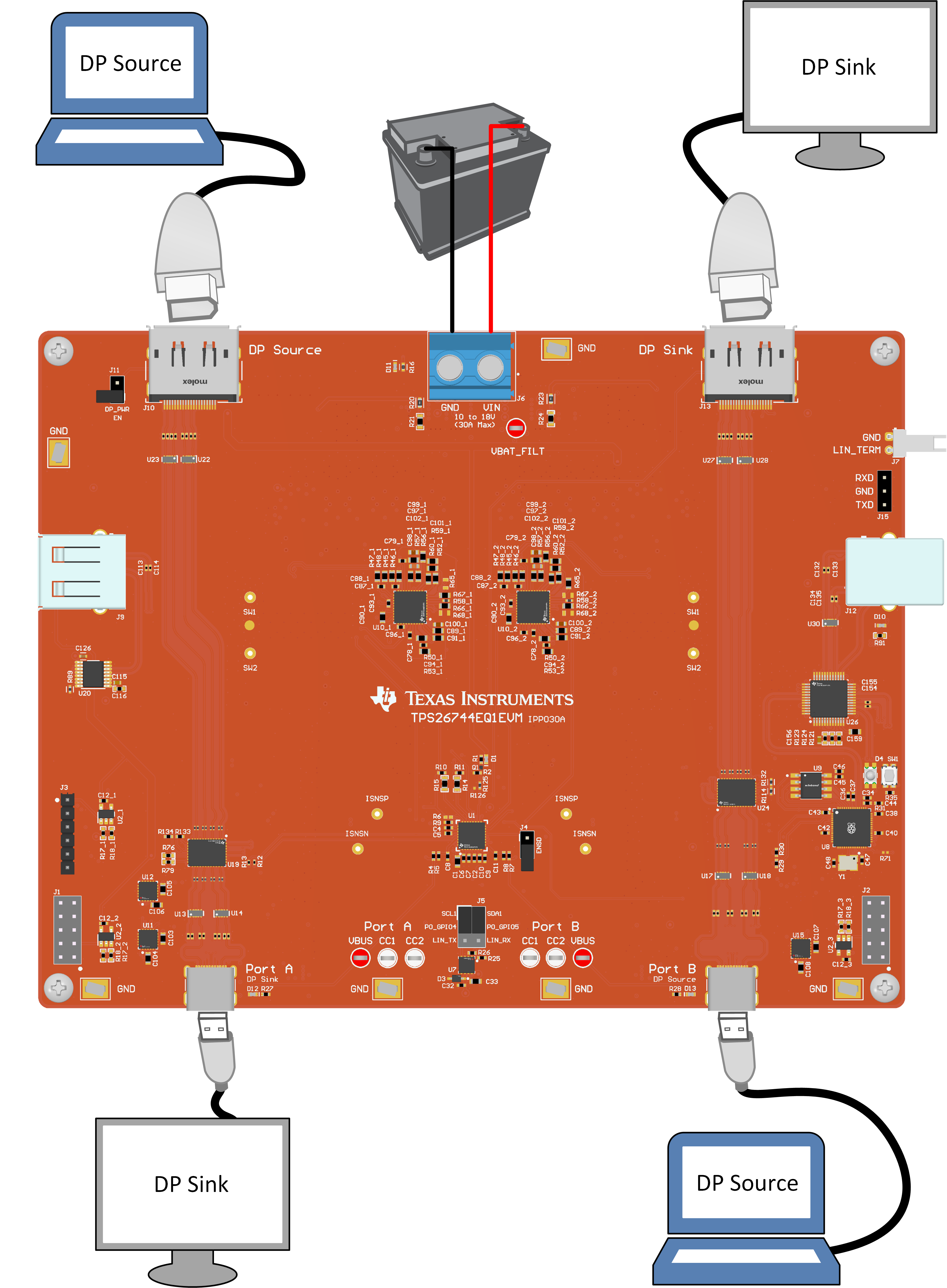 TPS26744EQ1EVM DisplayPort 連接