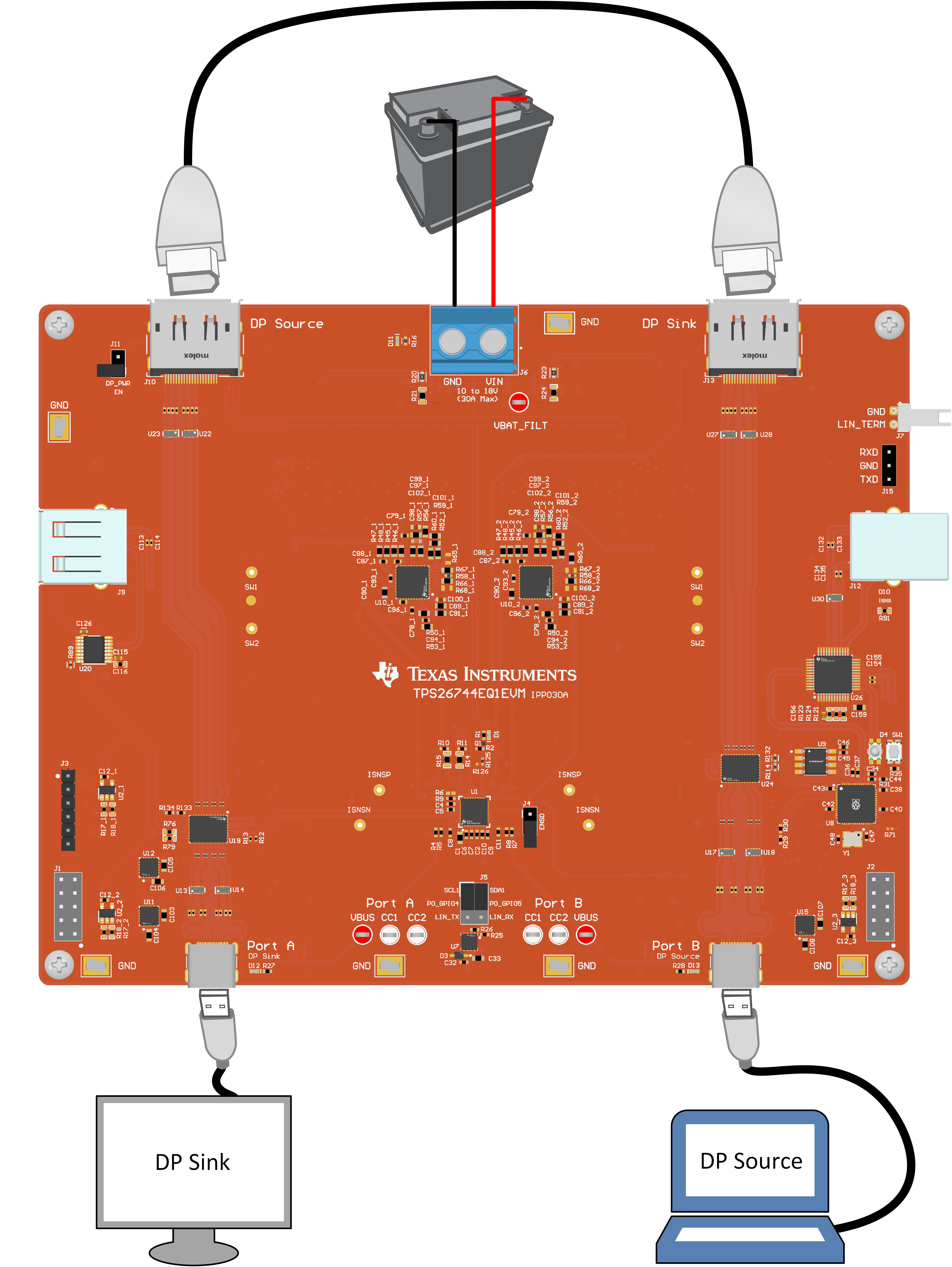 TPS26744EQ1EVM DisplayPort 連接（環回）