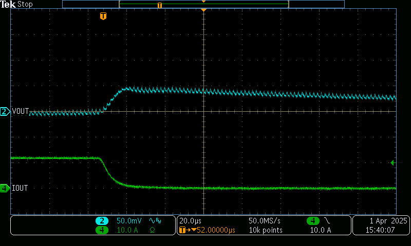 TPS7H4011EVM 對 12A 至 100mA 負載階躍的瞬態響應（以
                        8A/μs 的速率）