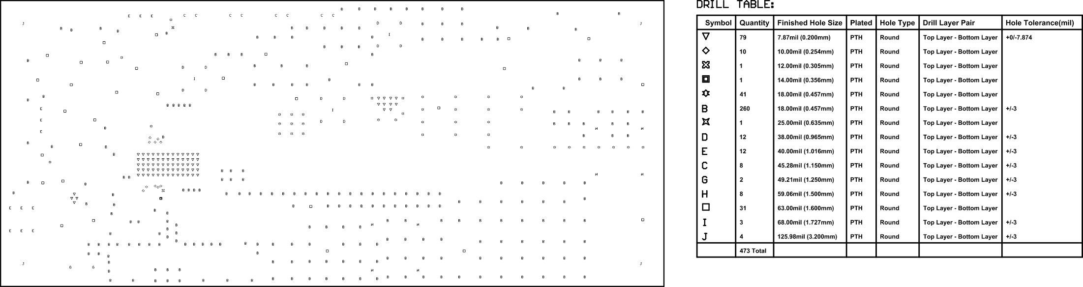 TPS7H4011EVM 鉆孔圖