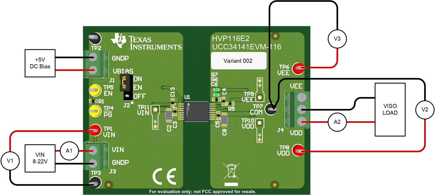 UCC34141EVM-116 典型效率測量設置