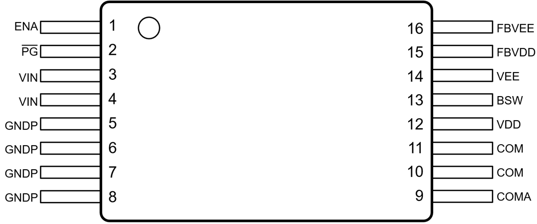 UCC34141EVM-116 UCC34141-Q1 DHA 封裝 16 引腳 SSOP（頂視圖）