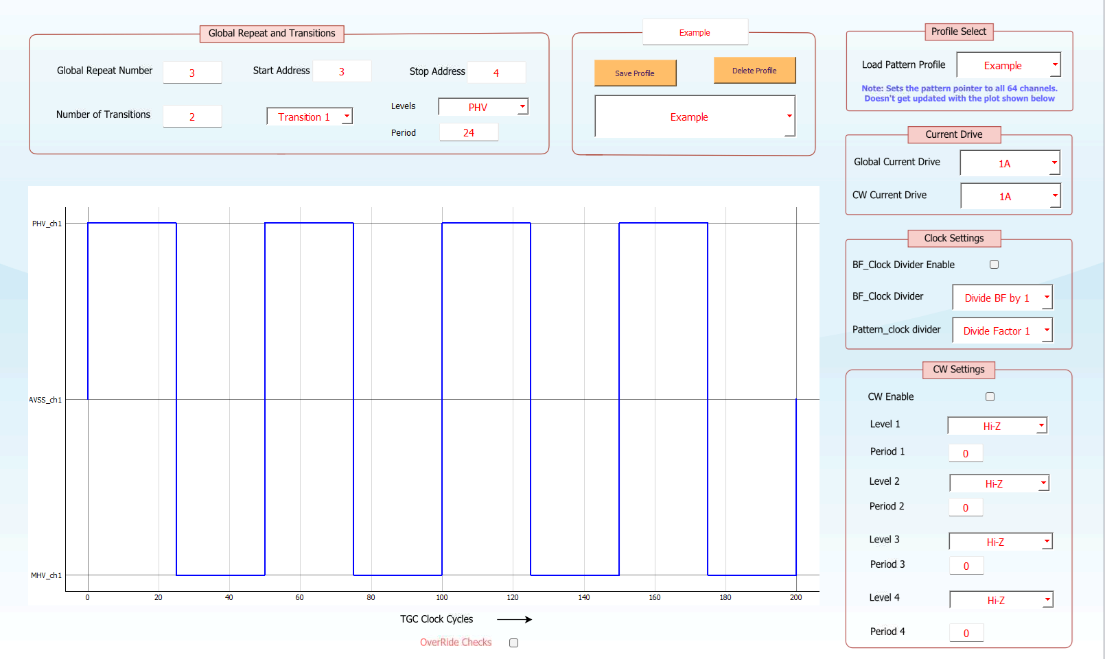 TX73L64EVM PAT_Generate_CW 選項卡