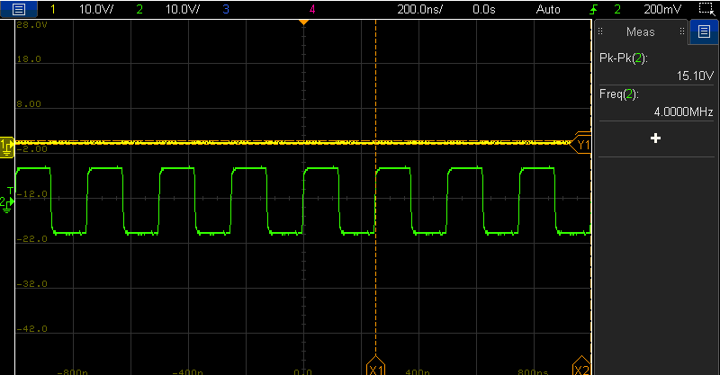 TX73L64EVM 示波器上電源為 8V 的 CW 圖案