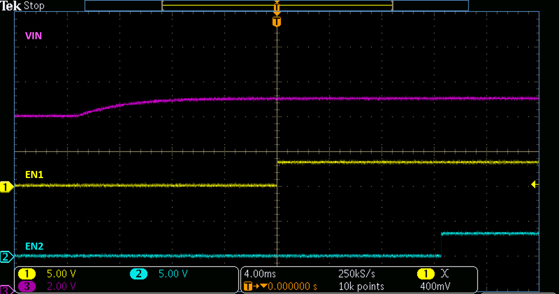 TPS7H3014EVM VIN 上升，啟動定序上電