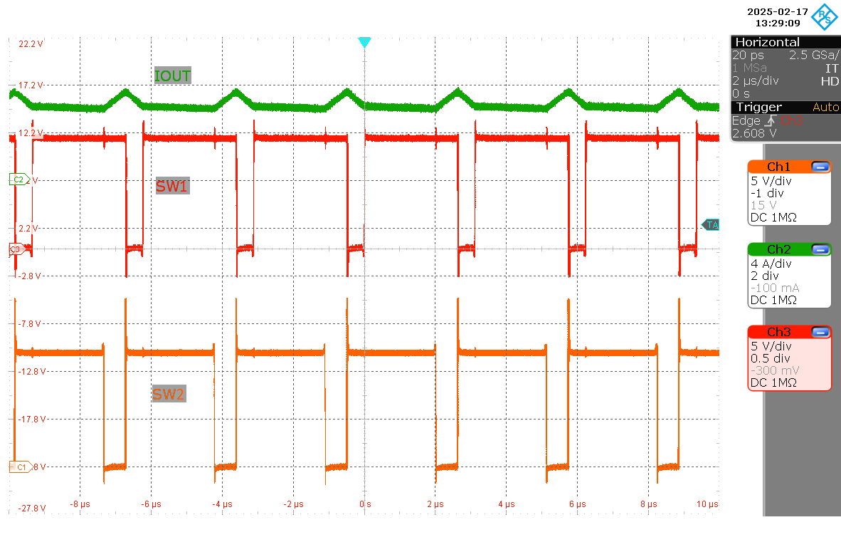 LM251772 SW1、SW2、IL (VIN = 12V，VOUT = 12V，IOUT = 5A)