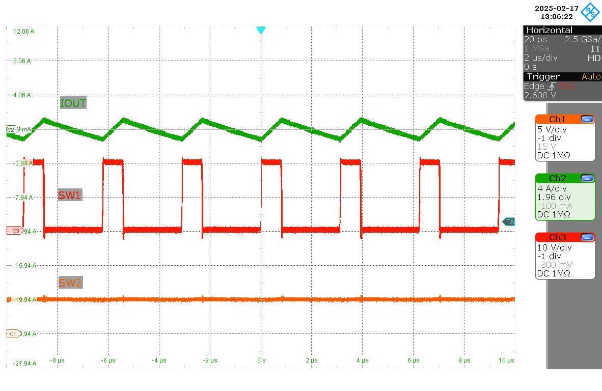 LM251772 SW1、SW2、IL (VIN = 20V，VOUT = 5V，IOUT = 0A)