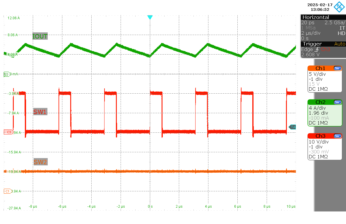 LM251772 SW1、SW2、IL (VIN = 20V，VOUT = 5V，IOUT =5A)